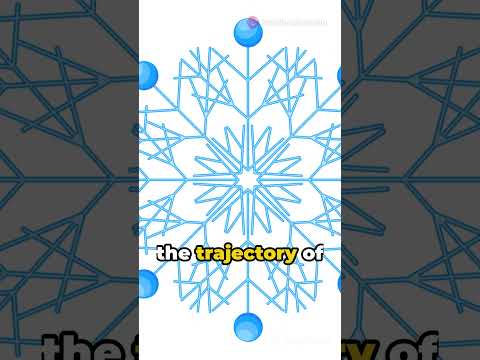 Snowflake: The Silent AI Powerhouse